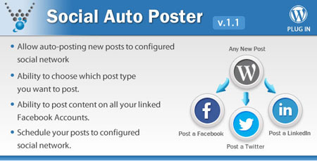 social auto poster - افزونه ارسال خودکار مطالب به شبکه های اجتماعی برای وردپرس